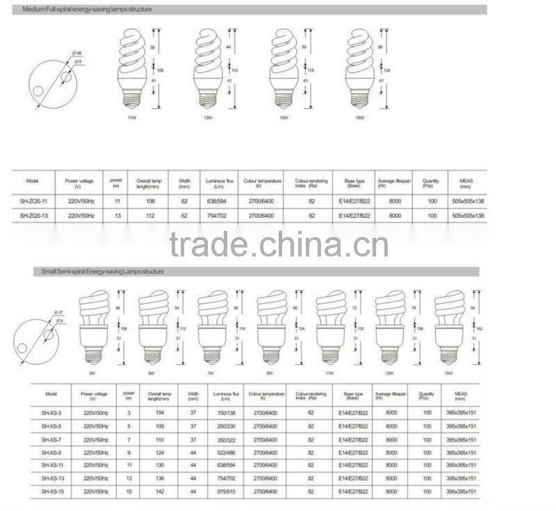 cfl compact fluorescent lamp energy saving lamp