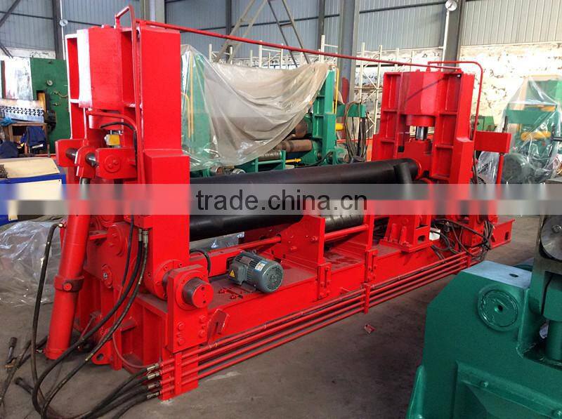 cone rolling machine