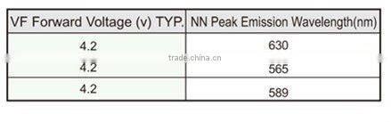 LED 6X6X6mm touch light no touch switch FLS1201