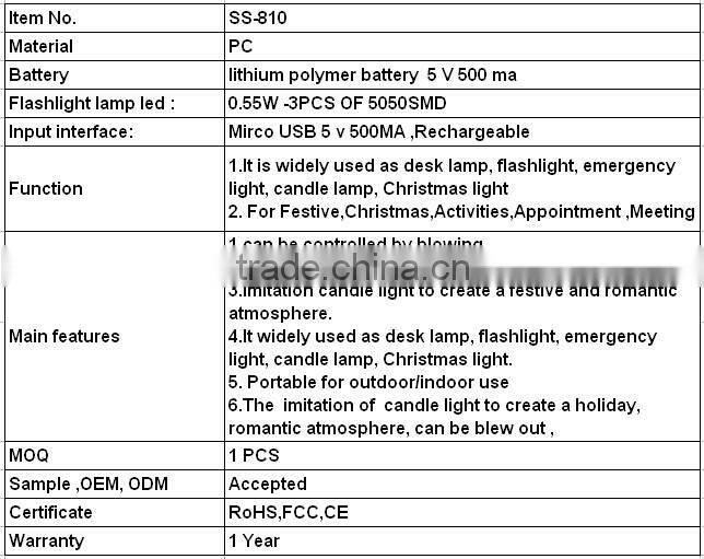 Led Blow Lamp Fishing Lighting For Outdoor RV/Bar Table Light USB Rechargeable Retro Dimmable Night Light