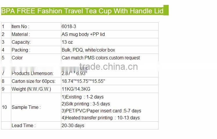 promotional reusable team cool clear cheap personalised custom sports bottles