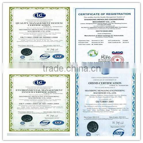 resin sand castind process Xugong gear box housing