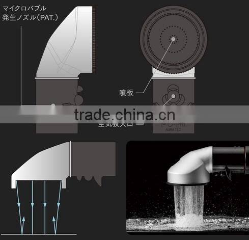 Durable and Easy to use bubble bath bottle with multiple functions made in Japan