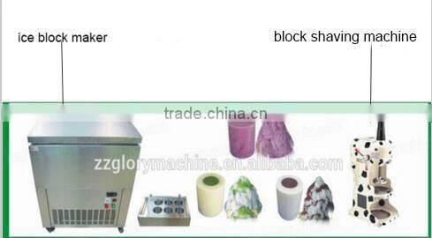 mini new style block ice crusher machine/electric ice crusher/ice crusher machine
