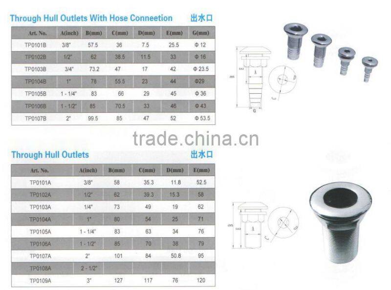 stainless steel thru hull fittings for yacht,boat thru hull fittings
