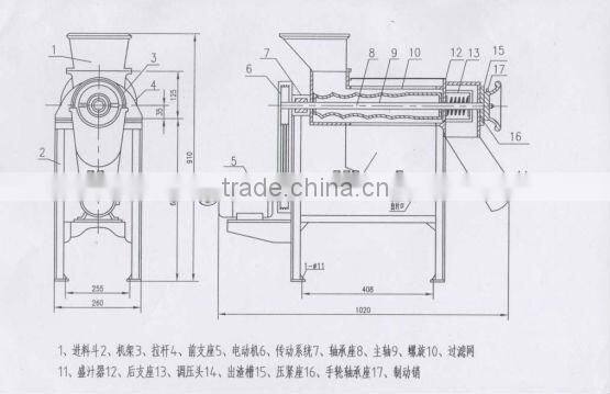 Juice Extractor for Pineapple