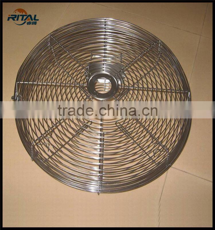 Industrial Metal Fan Guard/Fan Grill/Fan guard wire mesh