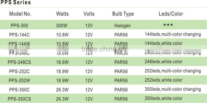 PPR/PPS Series Plastic underwater led lights for fountains Niche Underwater light