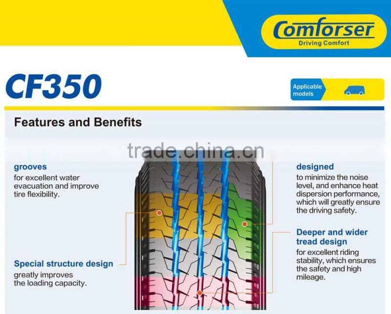 chinese factory supply cheap car tire,car tire for MINI VAN