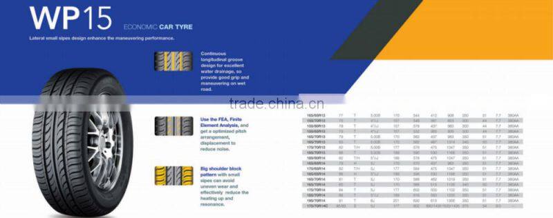 WINDA/BOTO brand car tyre/car tire certificates PVoC,COC etc certificate