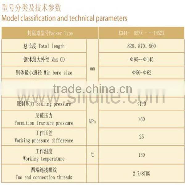 Thermal- sensitive metal Packer oil well drilling packer top quality