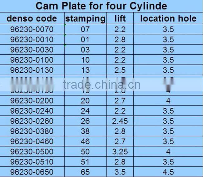 Fuel System Cam plate 2 466 110 030 2 466 110 110