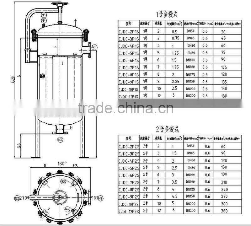 Multi Bags Filter Housing.Stainless steel,Swinging arm