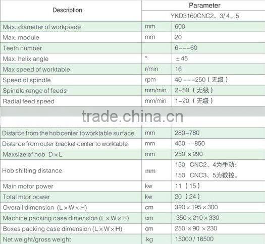 YK3160 CNC Gear Hobbing Machine