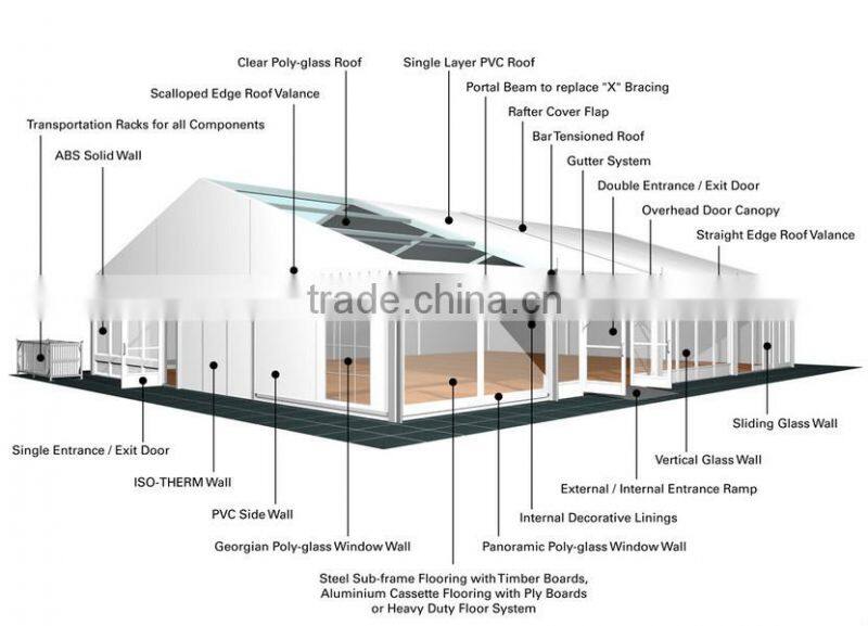 aluminum frame structure exhibition tent canopy pavilion for sale