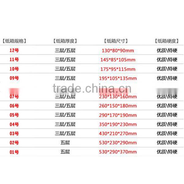 Kraft paper packaging packing box , packing box