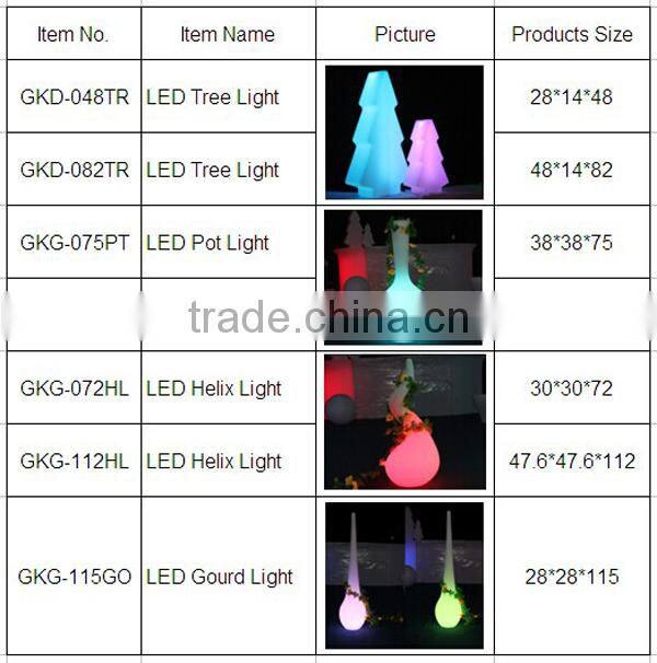 Large LED Christmas Star