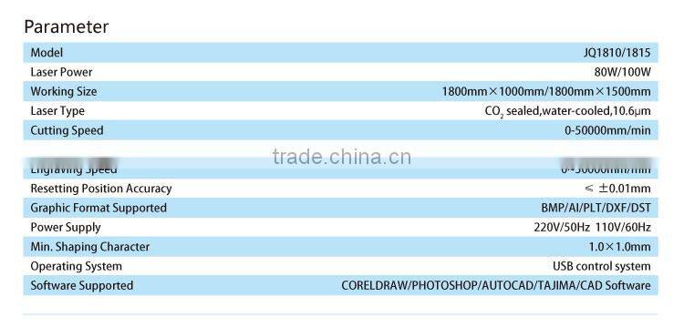 sublimated Tight pants design picture laser cutting machine with big camera scanning