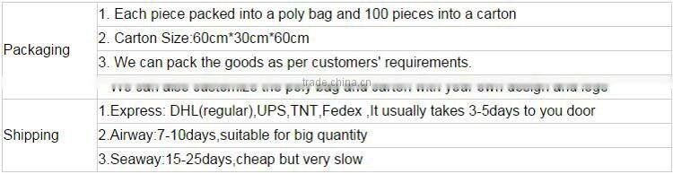 wholesale blank jerseys design, blank soccer uniform set, blank jerey for sale