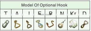 bundle strap polyester webbing made in china