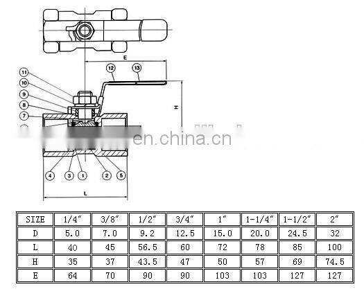 2pc ball valve SS304 SS316 small water switch stainless steel ball valve