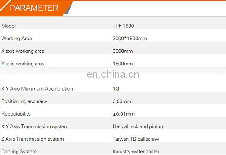 TIPTOPLASER good working effort Carbon steel/stainless steel plate fiber laser cutting machine with pipe cutter