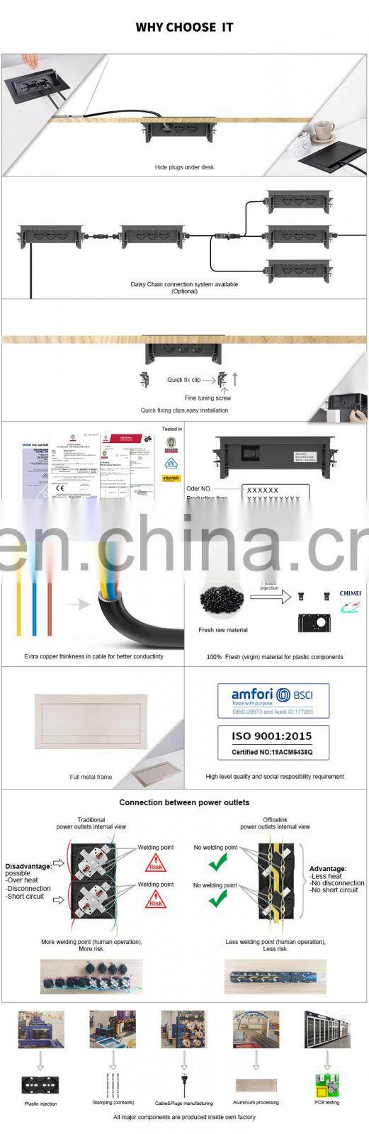 Power box with Italian sockets and Schuko sockets