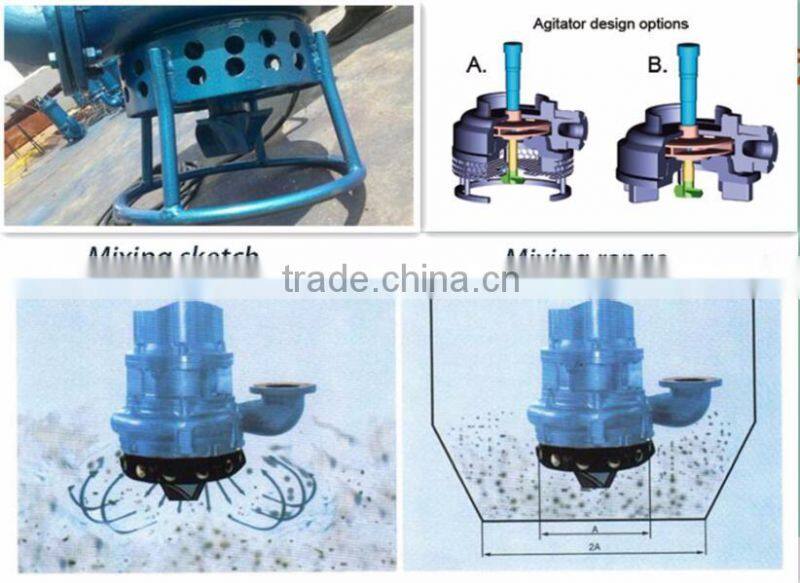 Wholesale High Quality submersible slurry pump