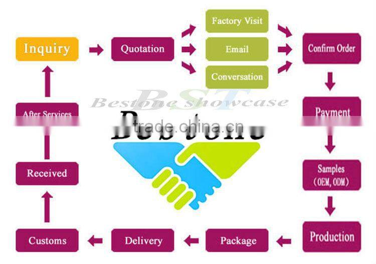commercial mall coffee kiosk design ,prefab coffee kiosk booth design