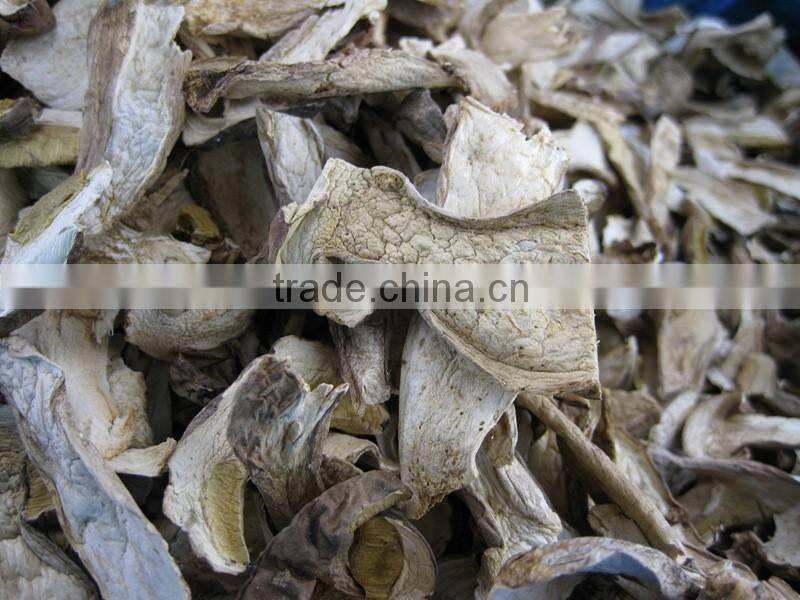 Market prices for mushroom