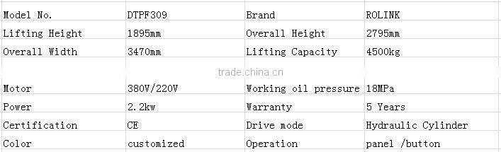 cheap popular two layer parking