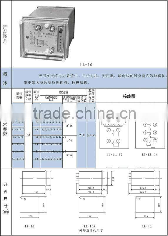 LL-115A series protection relay