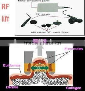 VY-QF8 Popular radio frequency facial machine for skin tightening
