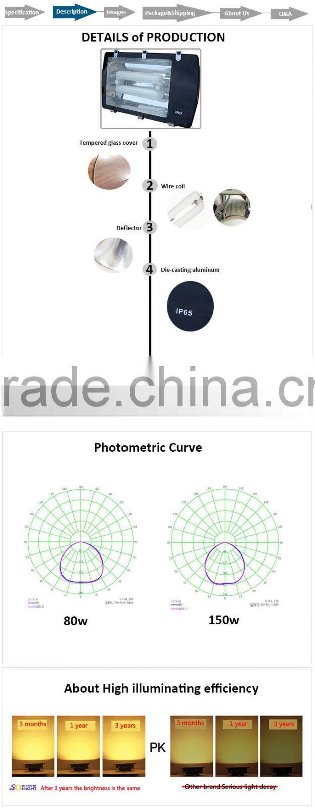 150w highway engineering ground mounted induction lamp tunnel light
