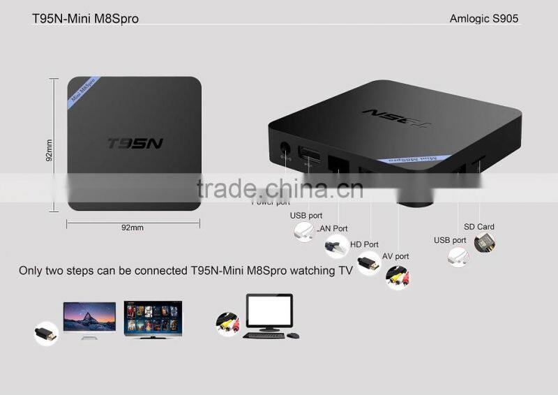Vensmile Mini M8S Quad Core Amlogic S905 With Android5.1 System 2G,8G S905 tv box S905