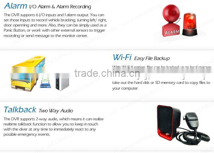 4CH Mobile DVR with GPS 3G Wifi