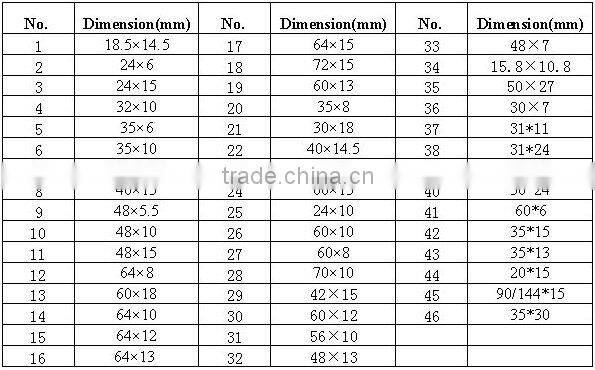 12V PTC Heating Element for Hairdressing