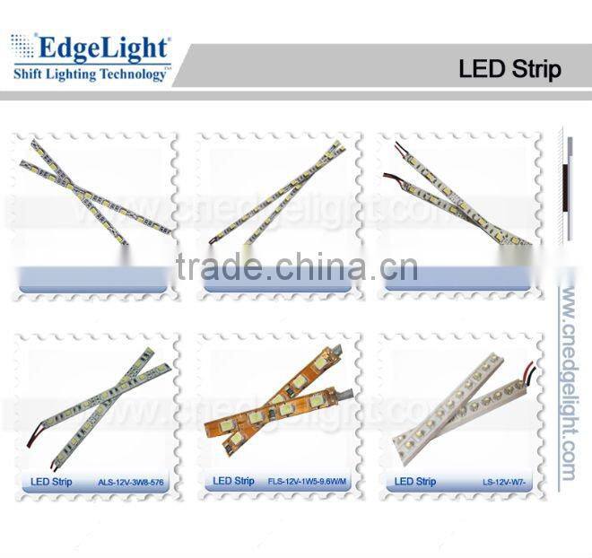new PF4 Super Slim Light Box