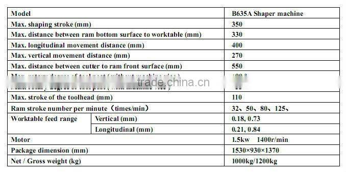 B635A Gear shaping process machine