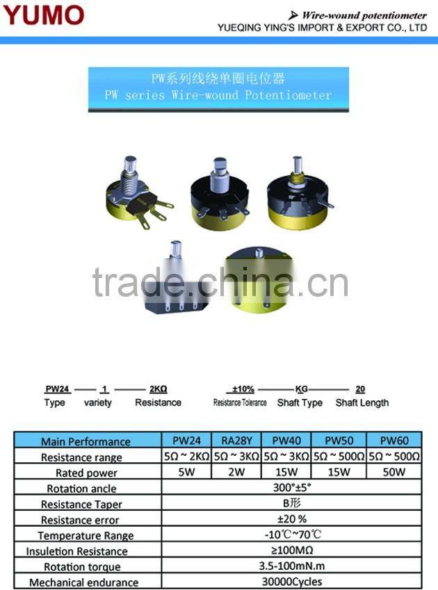 RA28Y 2W Adjustable Power Rheostat Variable Resistor rotary potentiometer