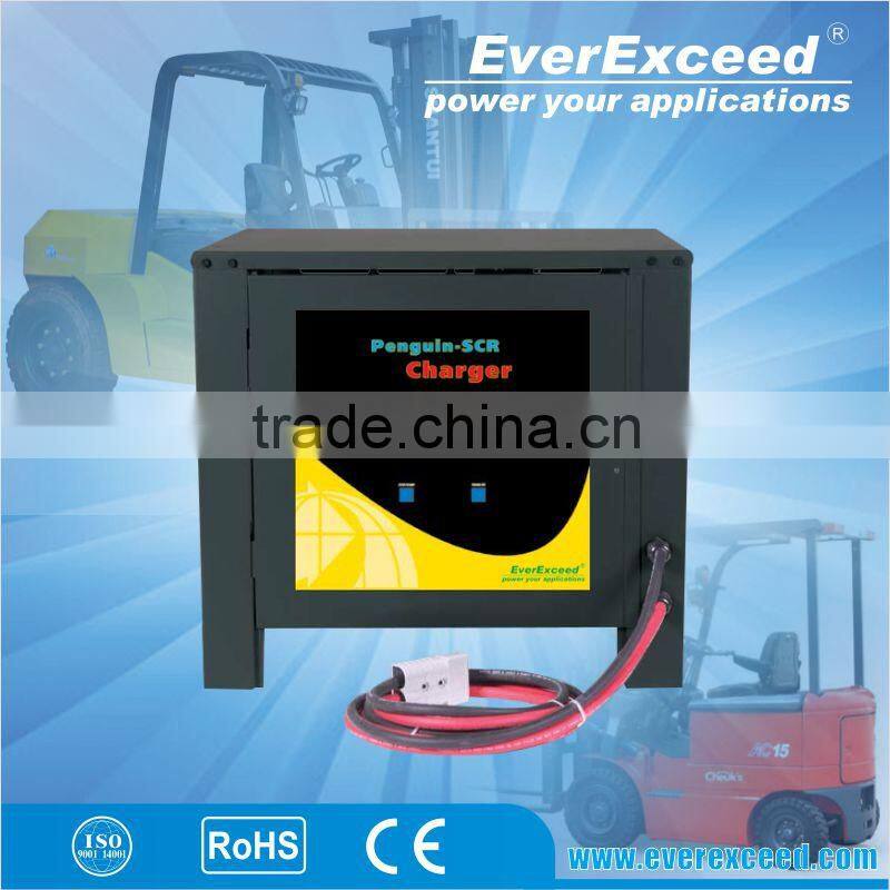 HOT Sell EverExceed intelligent automatic 12v portable solar panel charger