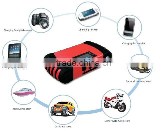 Vehicle Tools JUMP STARTER Mini Jump Starter 15000MAH Emergency Tools Car Jump Starter With SOS Flashlight BUILT-IN LCD SCREEN