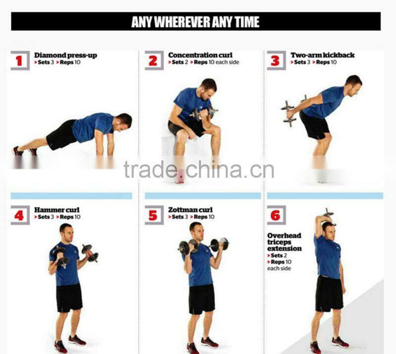 Gym equipments,Rubber Hexagon Dumbbell for weight lifting