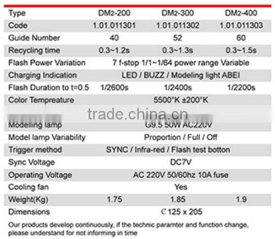 JINBEI DM2 Series Professional Photo Studio Flash, Strobe, photographic equipment
