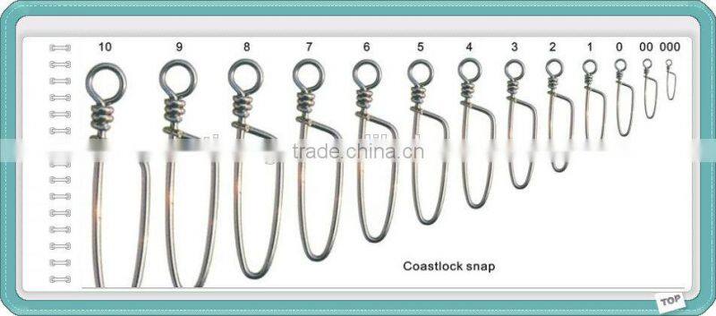 Chinese Fishing Tachke OEM Factory Fishing Swivel