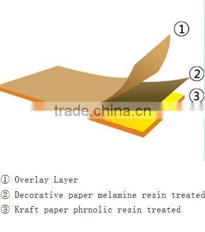 Formica wood grain inteior wallHPL sheet