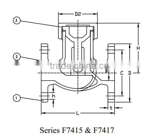 JIS F7415 5K Marine Bronze Globe lift check Valve
