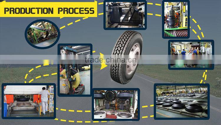 Double Road brand China factory Tire 900r20 truck tire