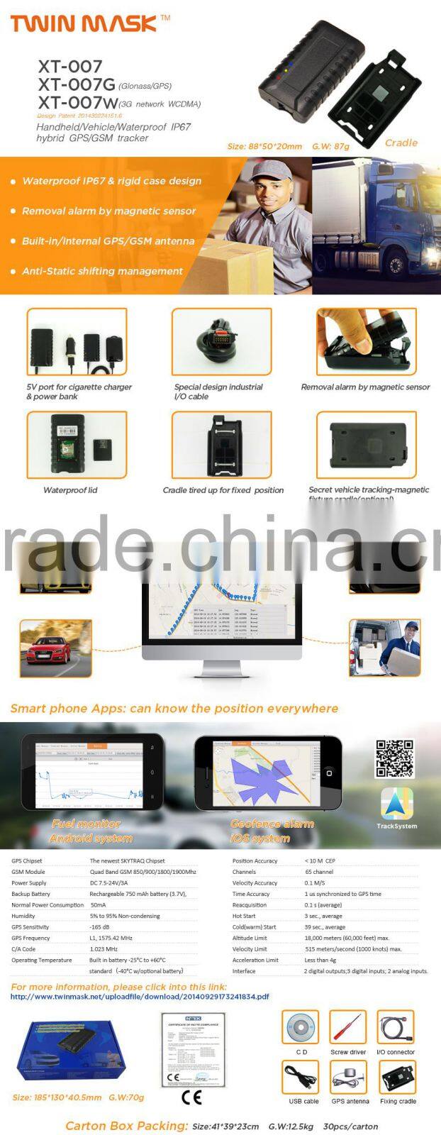 Eco-friendly long battery life gps bike mini gps gsm tracker