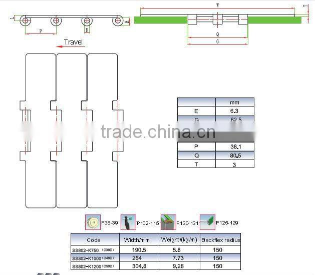 Steel Flat Top Chain
